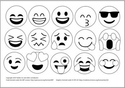 emoji template